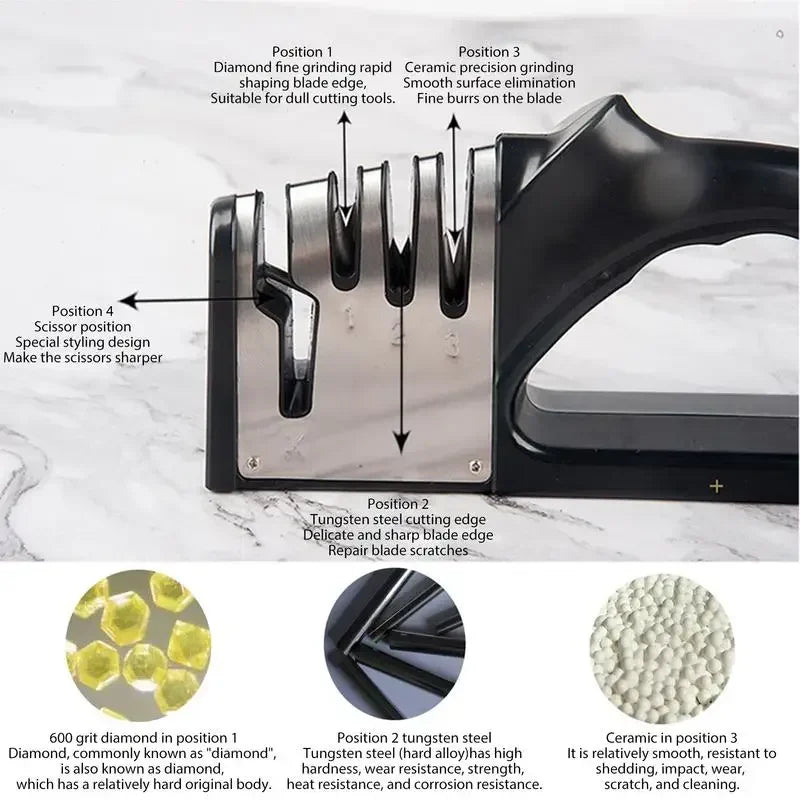 Lumora™ 4-Stage Knife Sharpener